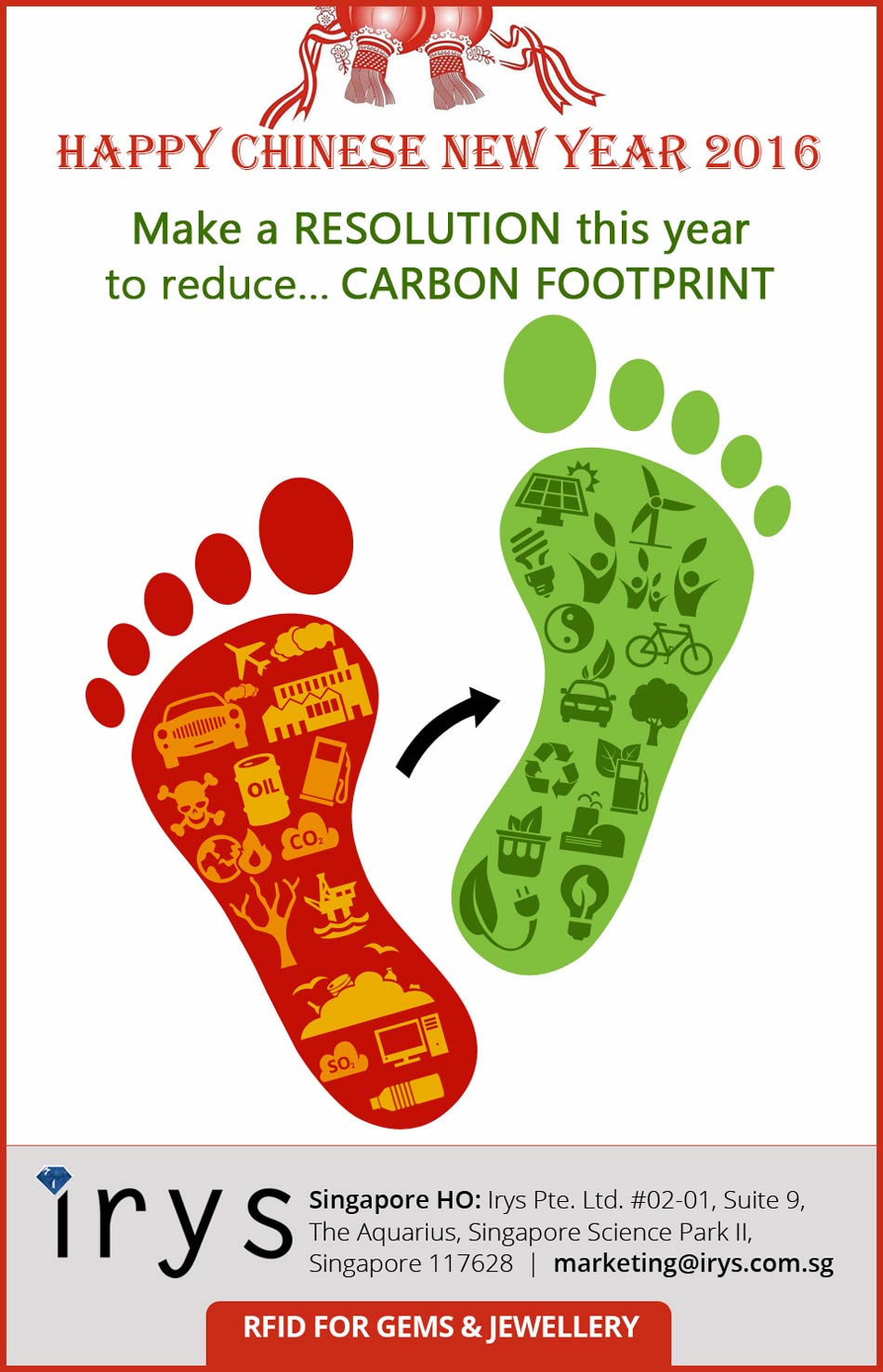 carbon-footprint