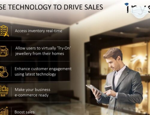 Use Technology to drive SALES