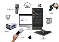 Device Integration Desktop Device Integration Desktop